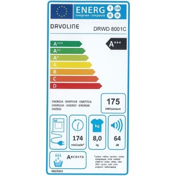 Davoline DRWD 8001C Στεγνωτήριο 8kg A+++ με Αντλία Θερμότητας Davoline DRWD 8001C Στεγνωτήριο 8kg A+++ με Αντλία Θερμότητας